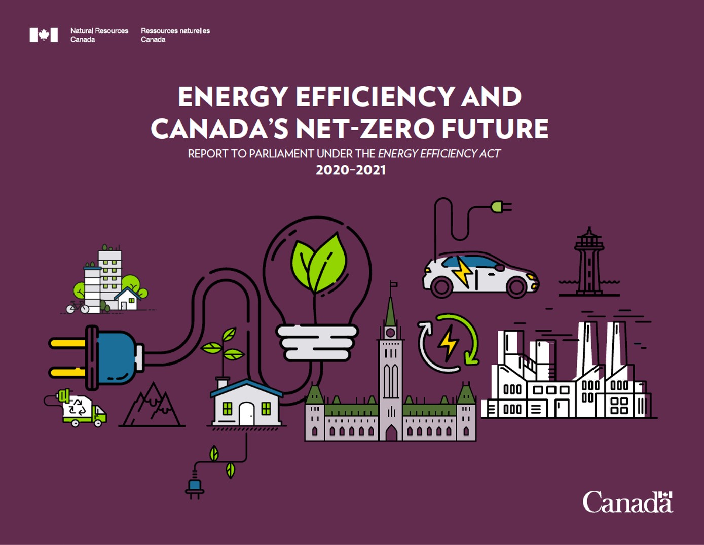 ENERGY EFFICIENCY AND CANADA’S NET-ZERO FUTURE: REPORT TO PARLIAMENT UNDER THE ENERGY EFFICIENCY ACT, 2020-2021